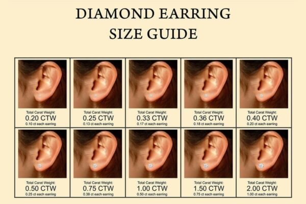 50ct to 5.00 Carat Round Brilliant Lab-Grown Diamond 3-Prong Stud Earrings in 14k Yellow, White or Rose Gold With Screw Back Closure